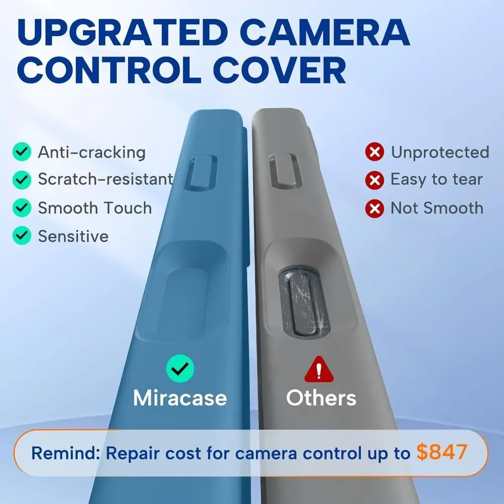 Miracase Magnetic Silicone Case iPhone 17 MagSafe Capri Blue Shockproof Cover